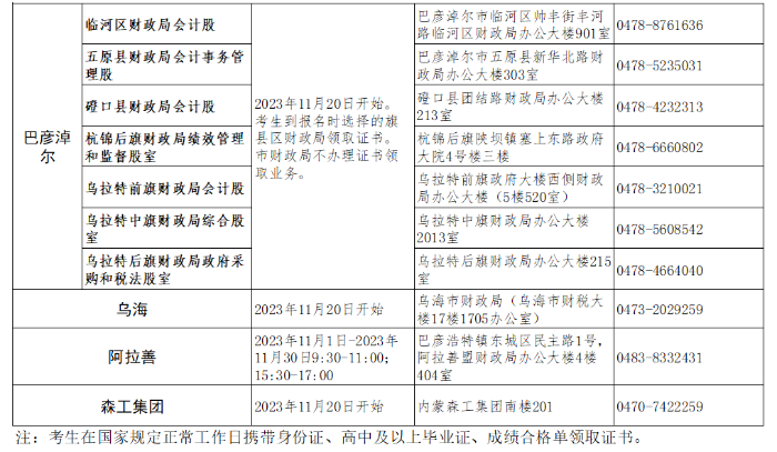 会计资格证考试